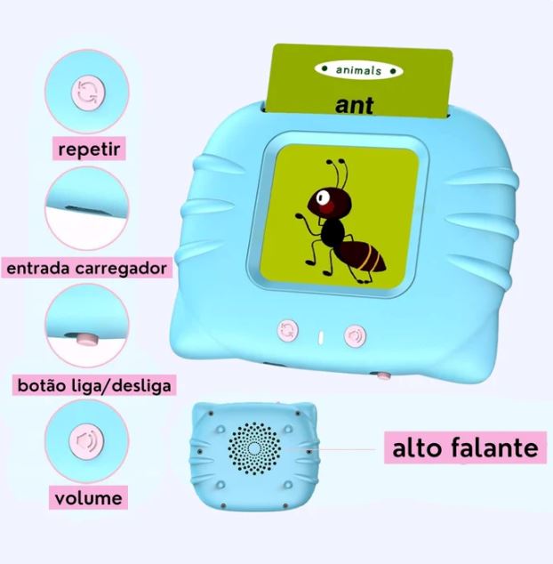 Cartões Educacional Montessori de Aprendizagem