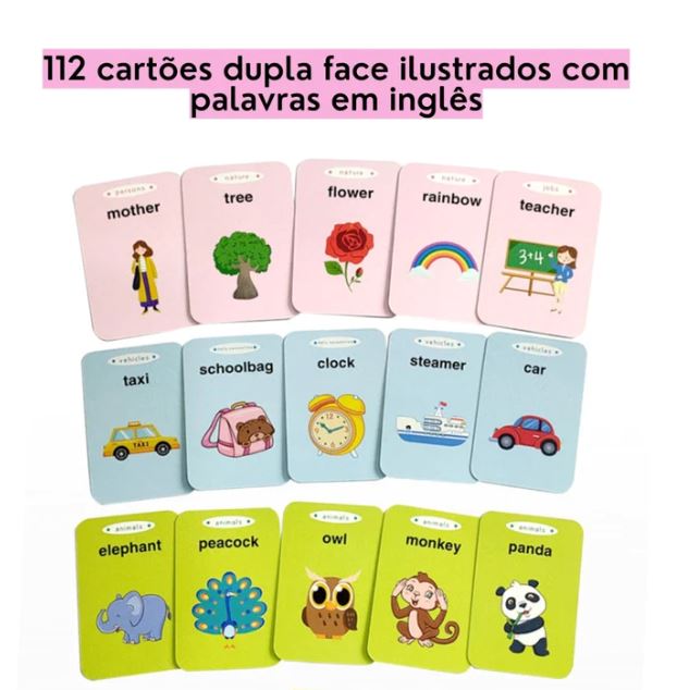 Cartões Educacional Montessori de Aprendizagem